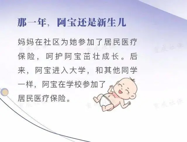 仁本社保課堂丨從出生到終老,看社保如何保你一生